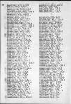 Landowners Index 020, Boone County 1973